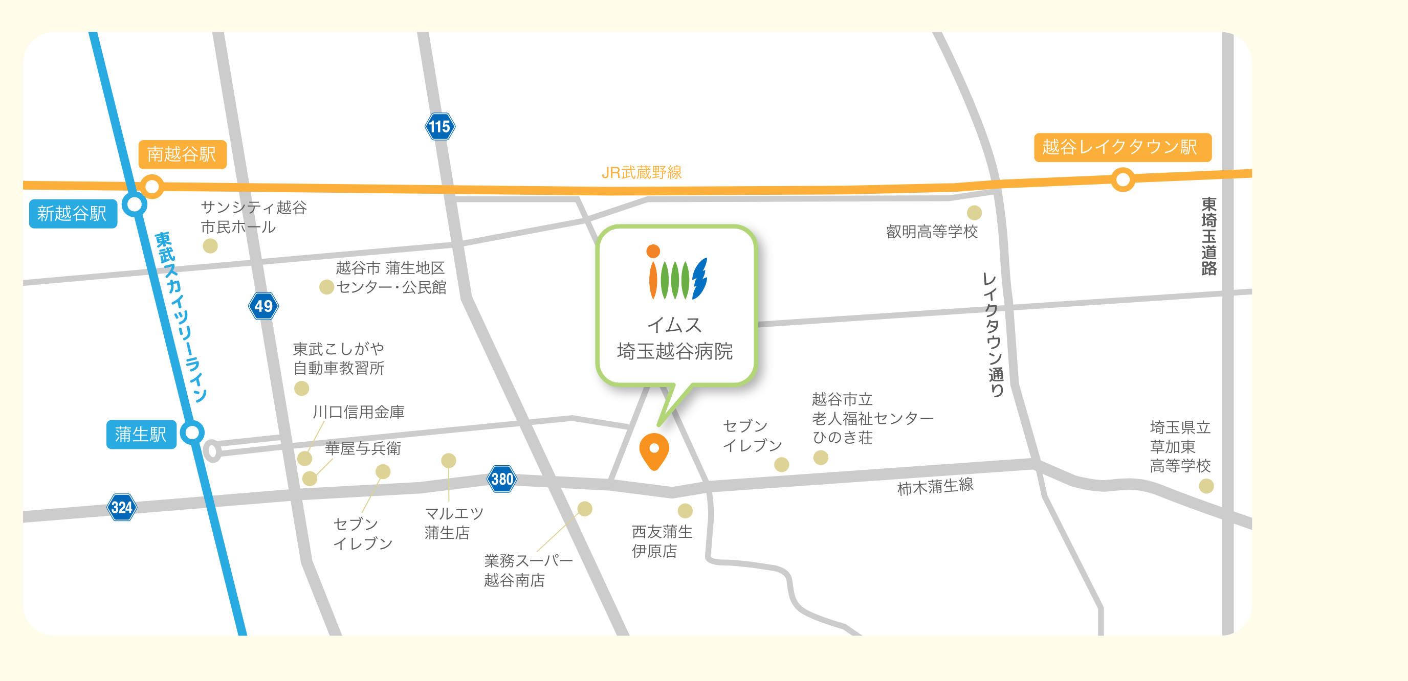 新越谷駅・南越谷駅・蒲生駅から当院までの周辺地図