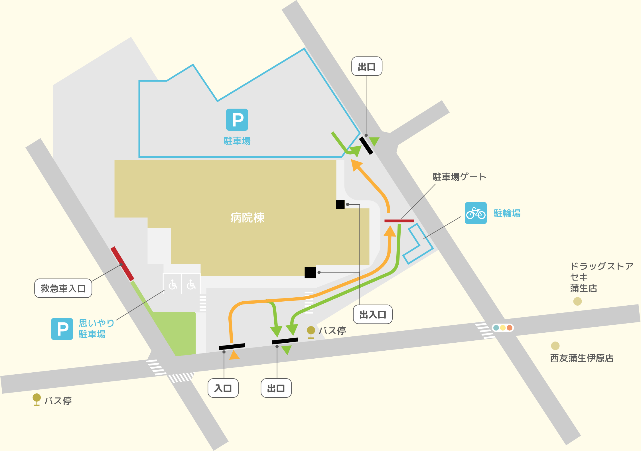 当院の駐車場と入口・出口の案内図